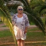 Маслак Елена 